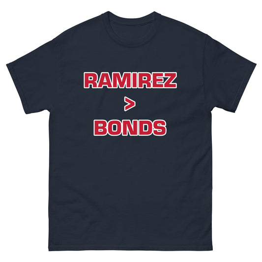 RARE LIMITED Cleveland Jose Ramirez Red Short Sleeve